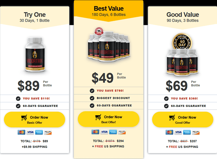 CLAIM YOUR Vigortrix DISCOUNT