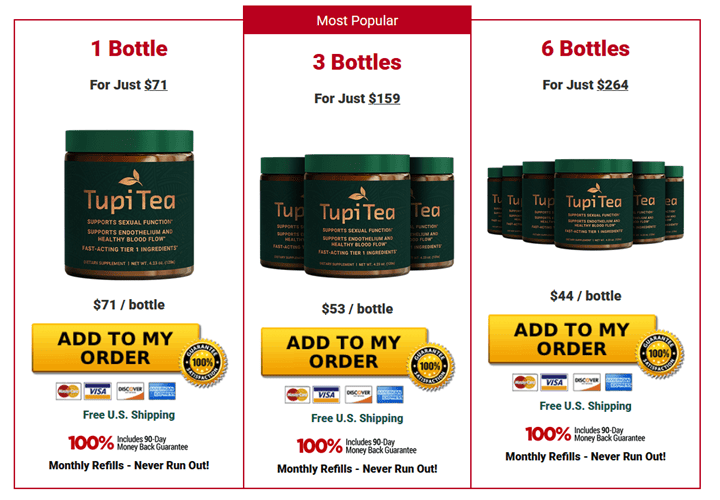 Tupi Tea Is A Natural Formula
