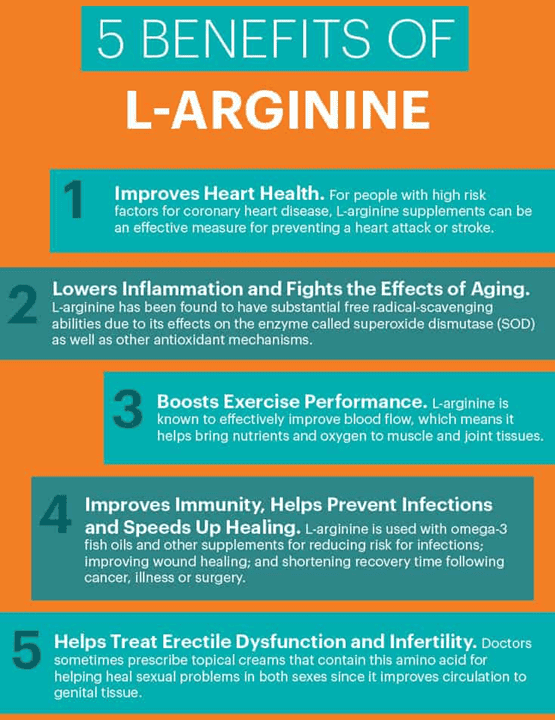 l arginine benefits